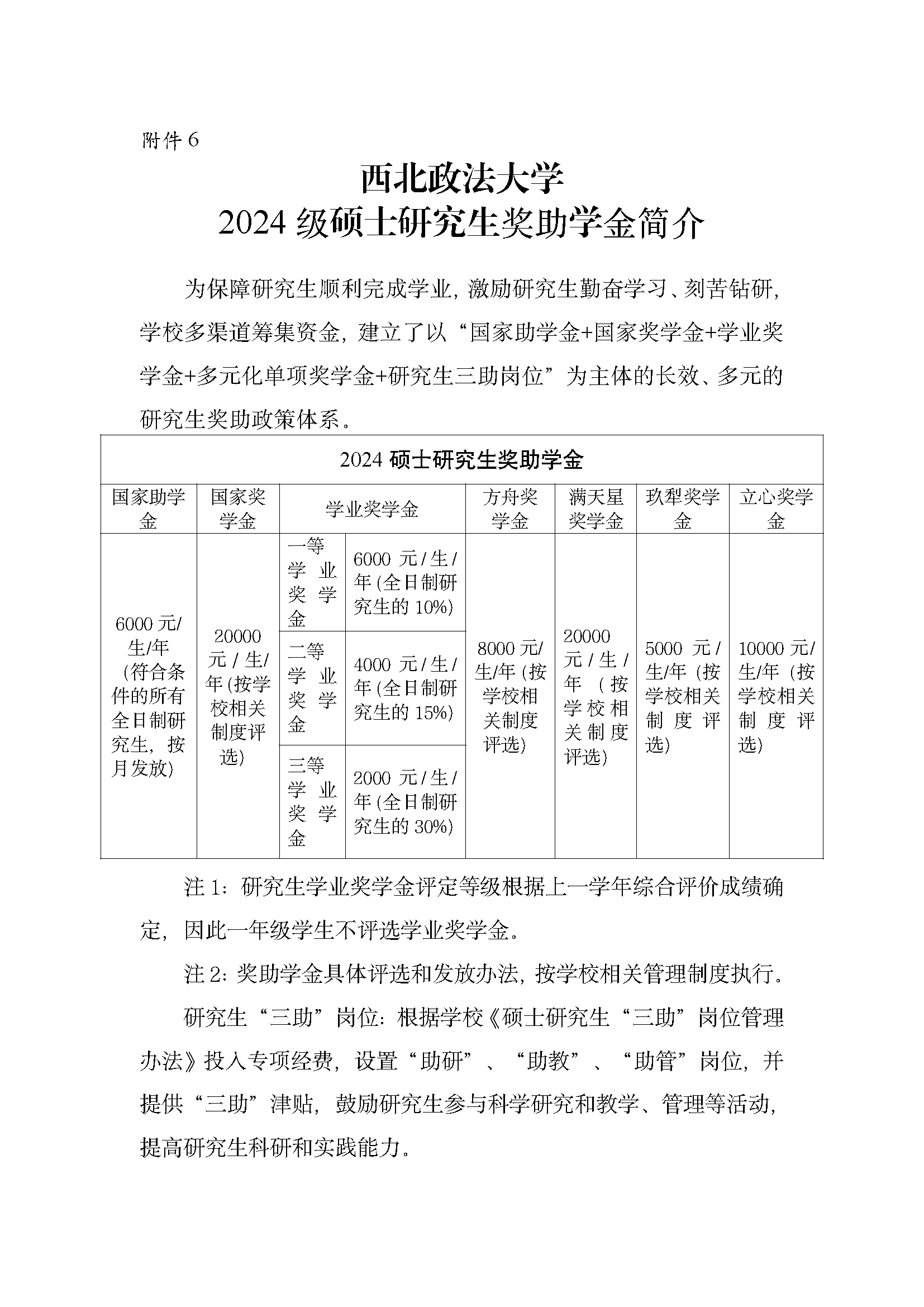 2024 级硕士研究生奖助学金简介_页面_1.png