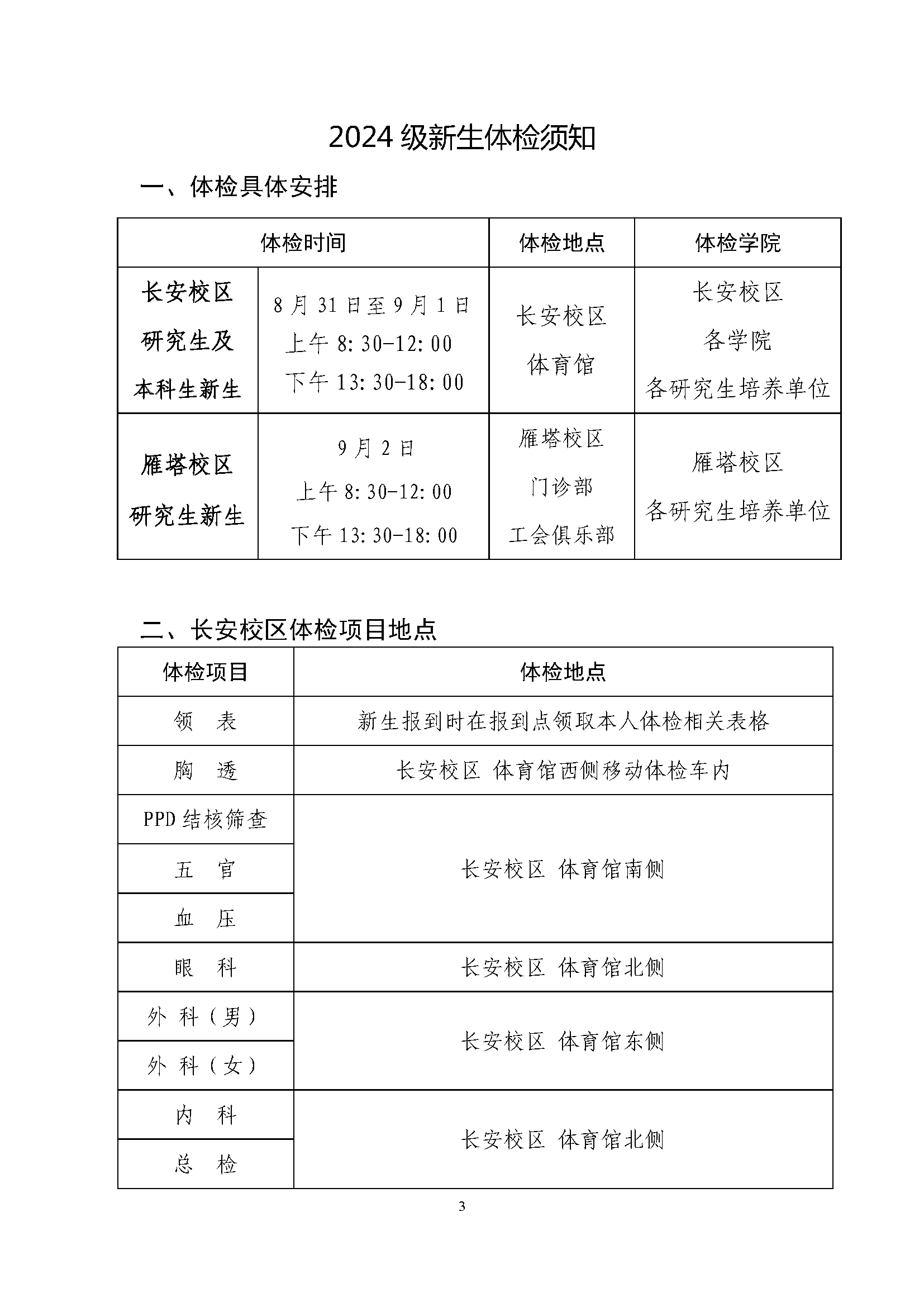 2024级新生入学体检通知_页面_3.png