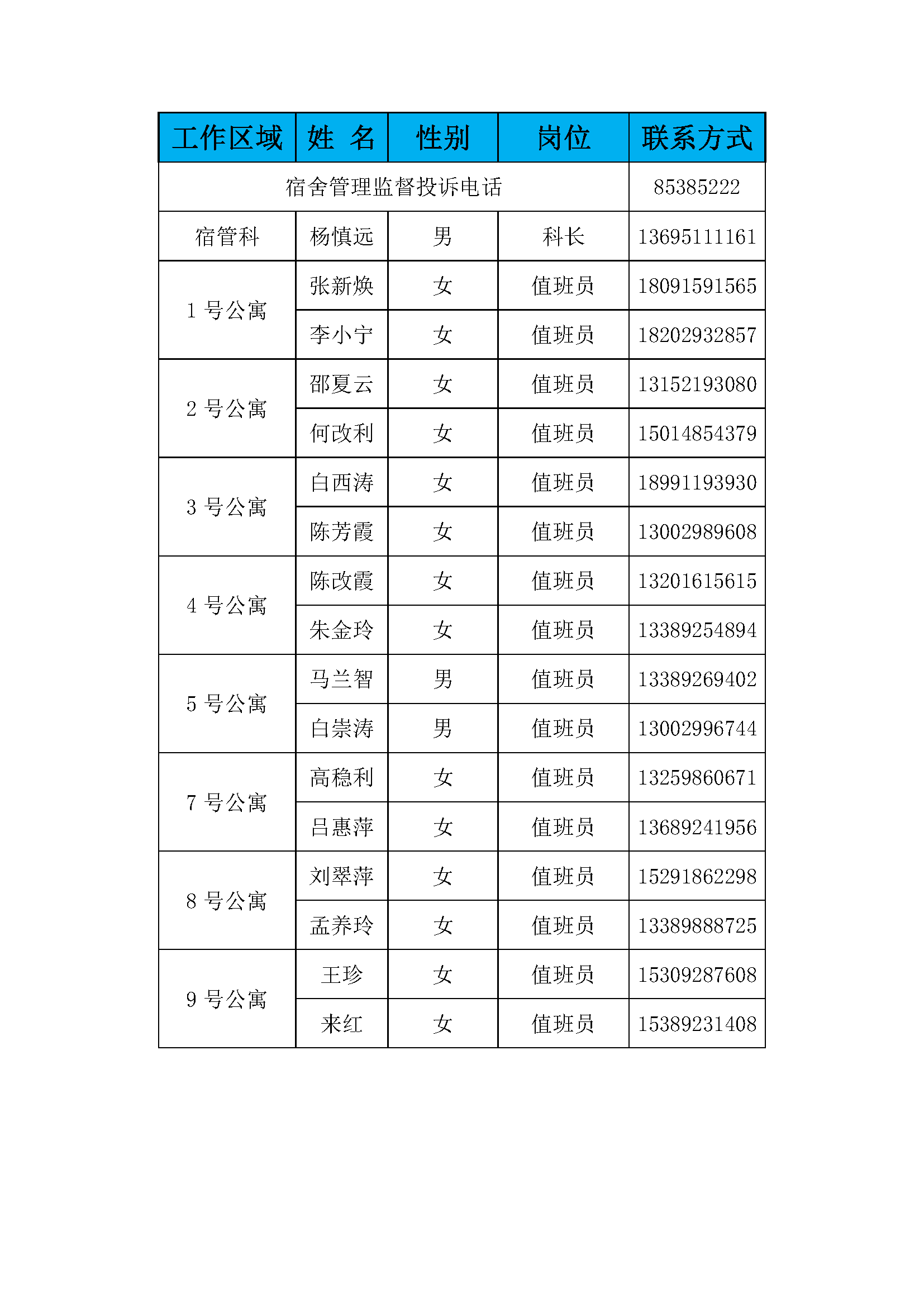 西北政法大学北校区服务情况简介8-25(1)_页面_2.png